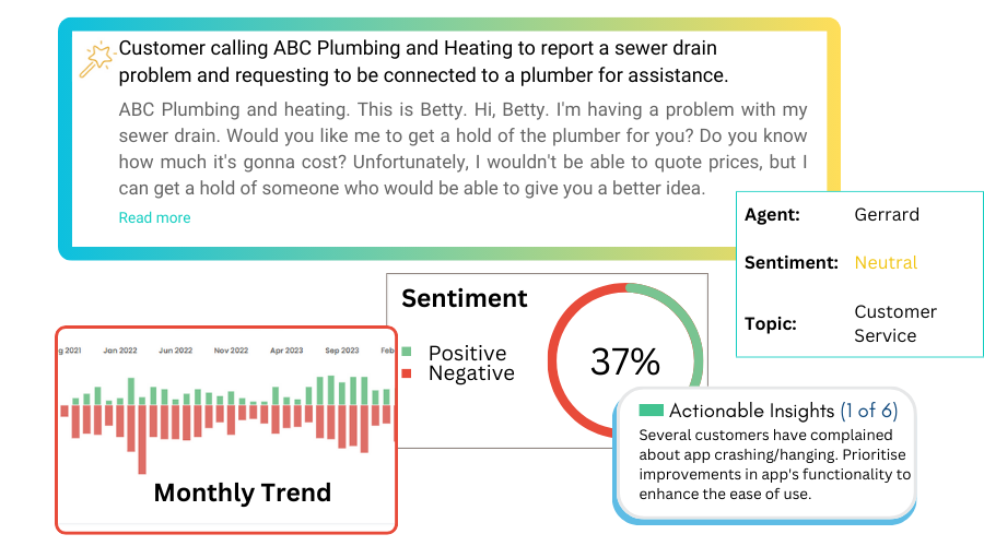 speech-analytics-2