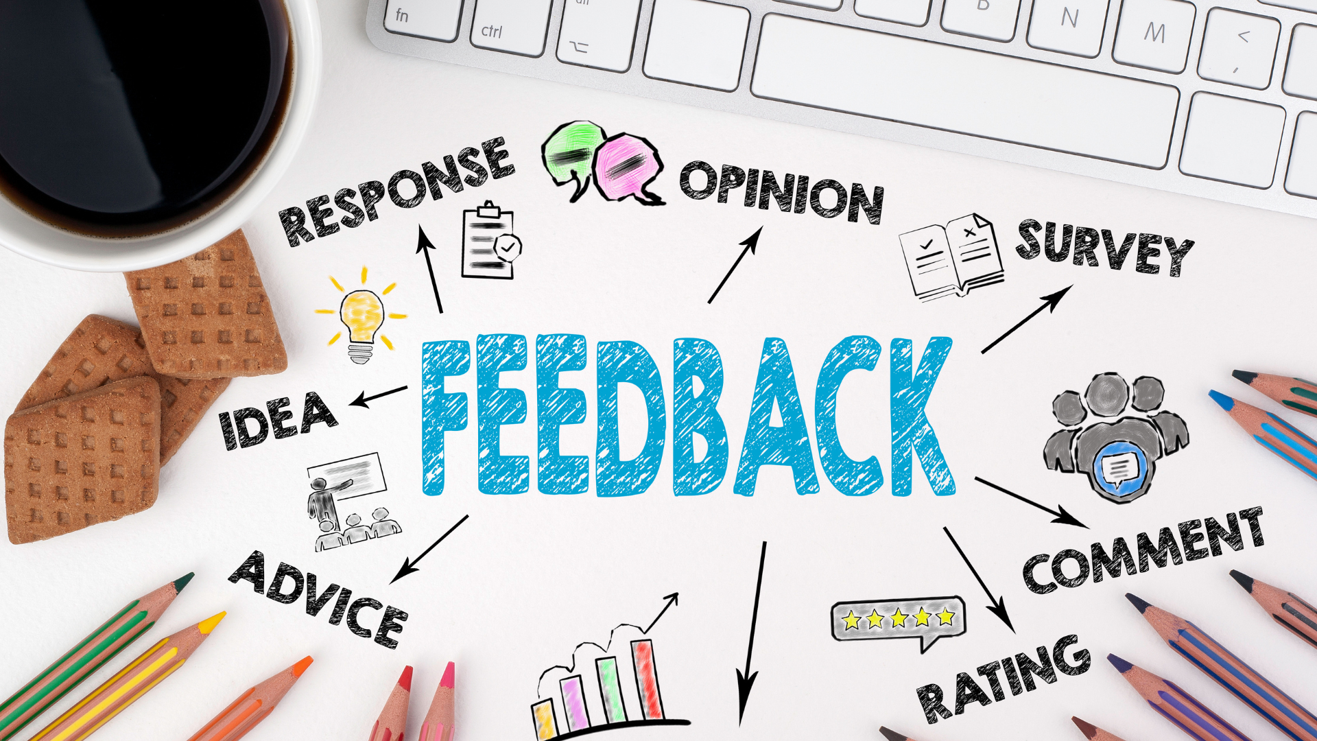 Choosing the Right Customer Feedback Tools for Your Budget
