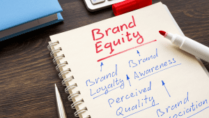 What is Brand Equity