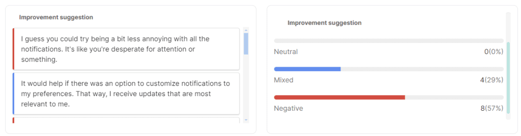 Sentiment Analysis