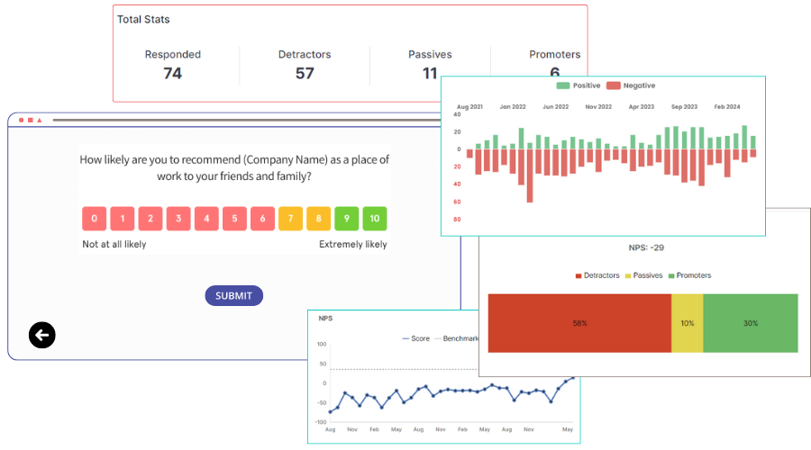 Eclipse AI Survey Dashboard