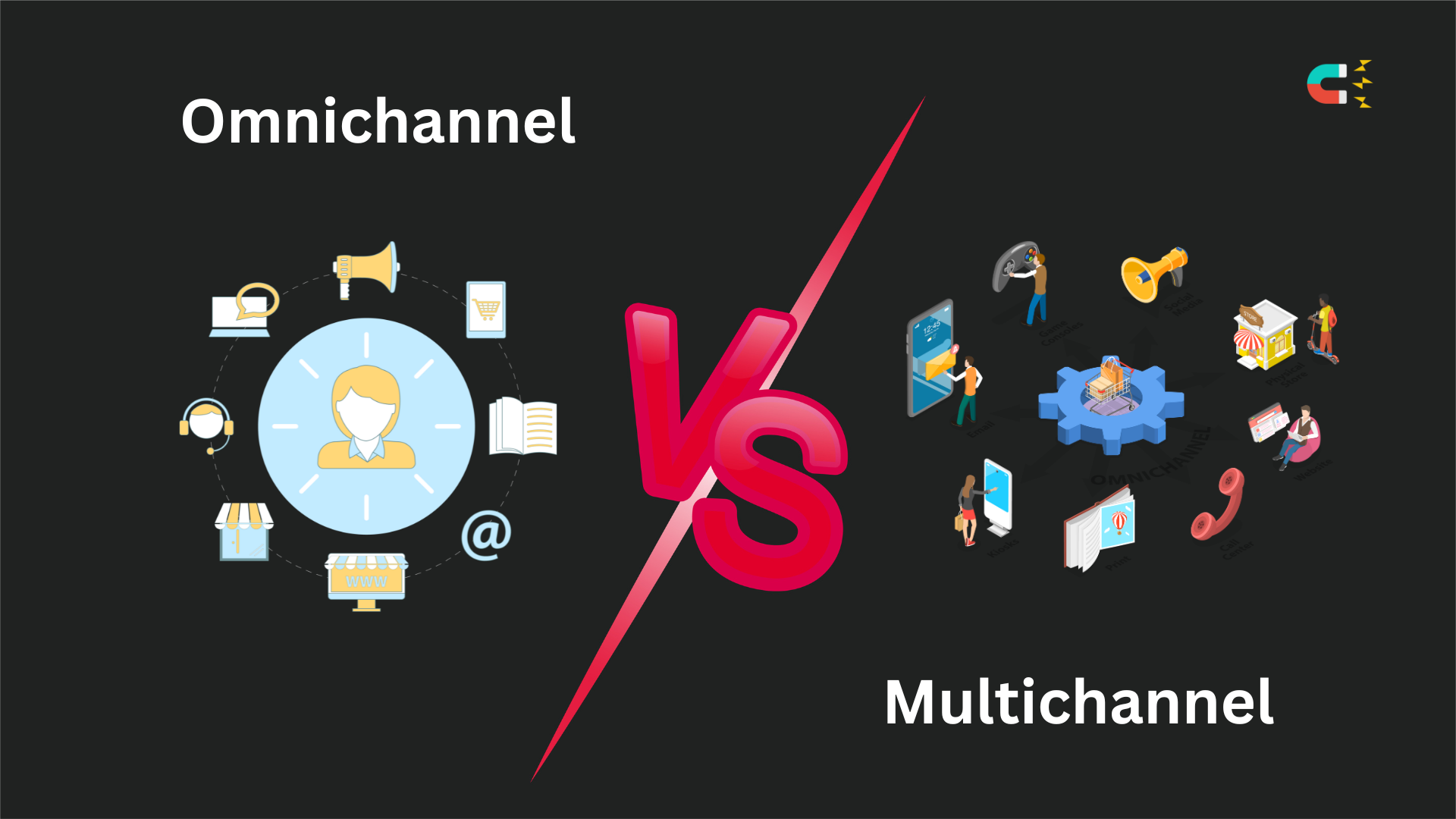 Omnichannel vs Multichannel: Navigating the Modern Customer Experience Landscape