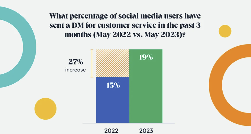 omnichannel strategy