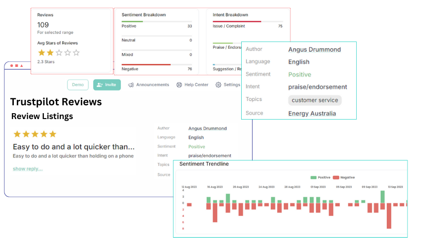 Sentiment Analysis